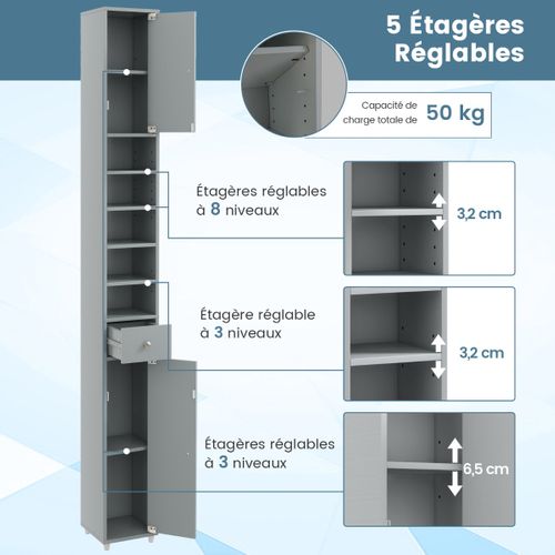 Colonne, Meuble De Rangement Avec 2 Porte 1 Tiroir Et 5 Étagères Réglables 20x20x180cm Gris