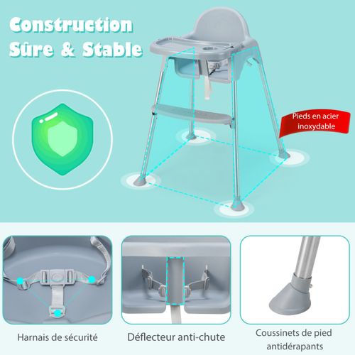 4 En 1 Chaise Haute Bébé Convertible Avec Plateau Double Amovibleetharnais De Sécurité à 3 Points