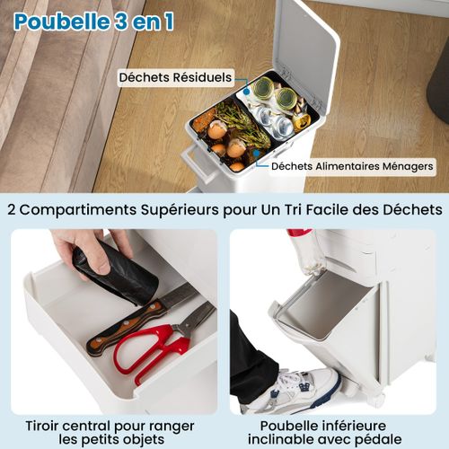 Poubelle Avec Bac Inférieur Inclinable Tiroir Central 2 Compartiments Supérieurs