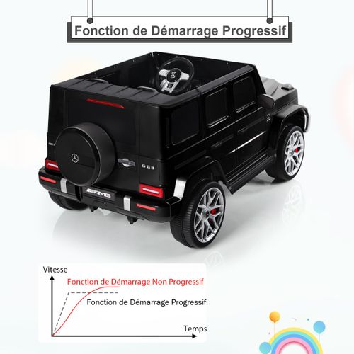 Mercedes-benz G63 Voiture Électrique 12 V Pour Enfants 2 Moteurs Vitesse Max 5 Km/h Télécommande