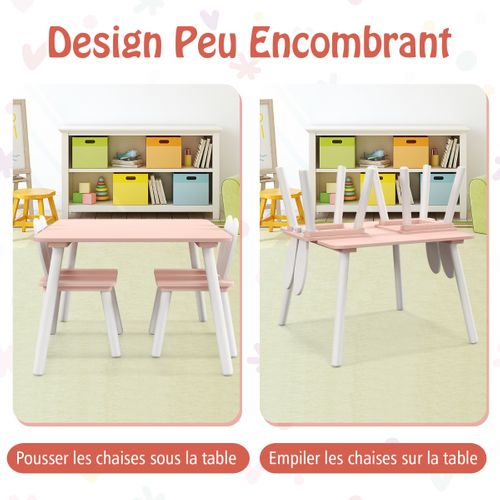 Rangement Bureau Enfant Ensemble Table Enfant Et Chaises Crayon