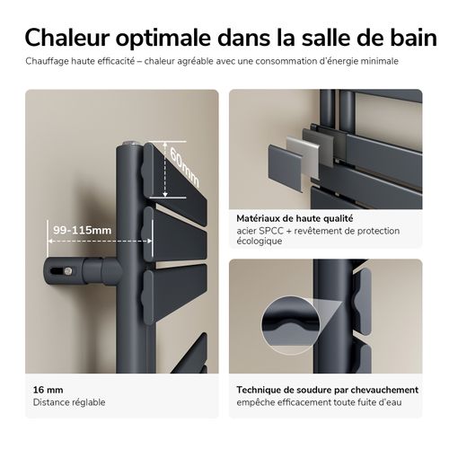 Sèche-serviettes Électrique 800 W Plat Anthracite Avec Thermostat Programmable - H. 132 X L. 50 Cm