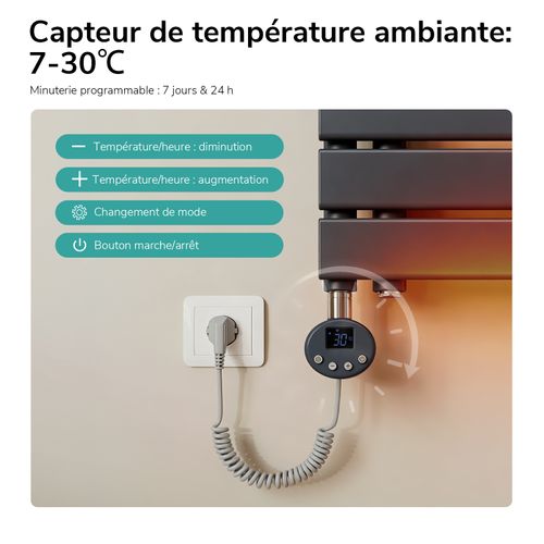 Sèche-serviettes Électrique 800 W Plat Anthracite Avec Thermostat Programmable - H. 132 X L. 50 Cm