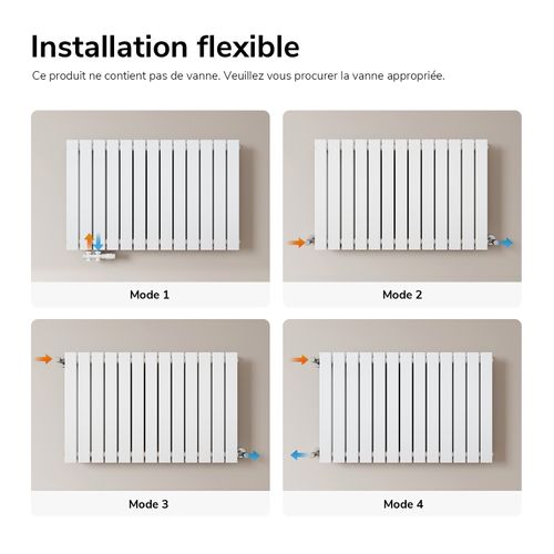 Radiateur Chauffage Central 1308 W Blanc En Acier Double Panneau H. 63 X L. 100 Cm