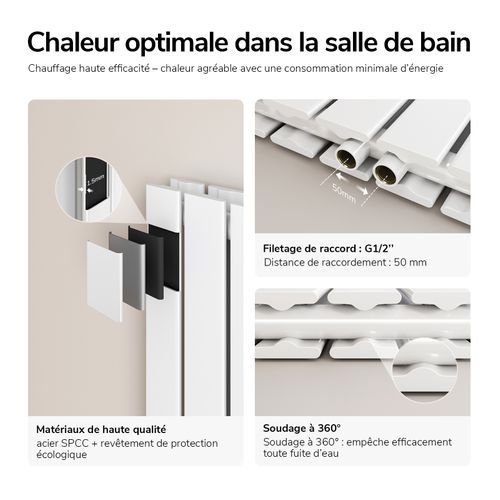 Radiateur Chauffage Central Vertical 2166 W Blanc En Acier Double Panneau H. 180 X L. 61 Cm