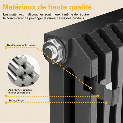 Radiateur Eau Chaude Vertical Acier Anthracite Double Couche 180 × 34,8 Cm 1611 W