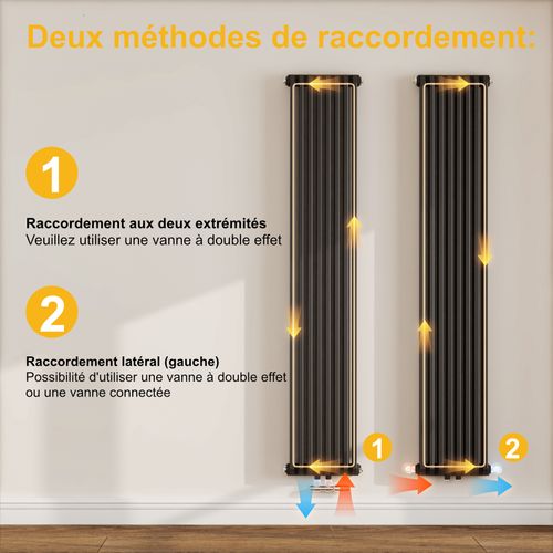 Radiateur Eau Chaude Vertical Acier Anthracite Double Couche 180 × 34,8 Cm 1611 W