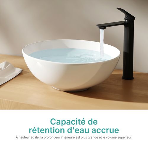 Vasque à Poser Ronde En Céramique Blanche Pour Salle De Bain L. 41.5 X L. 41.5 X H. 15.5 Cm