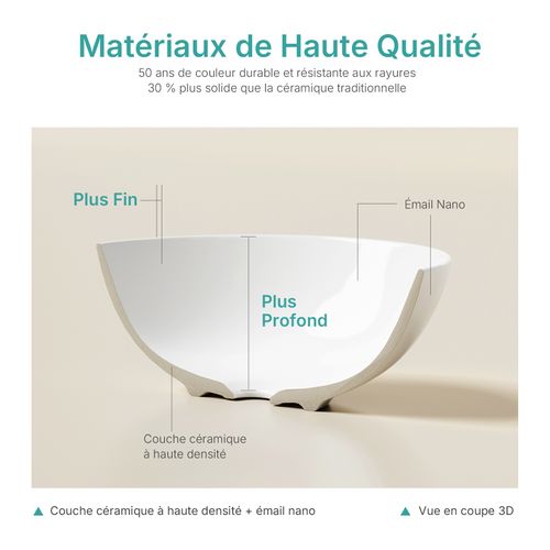 Vasque à Poser Ronde En Céramique Blanche Pour Salle De Bain L. 41.5 X L. 41.5 X H. 15.5 Cm
