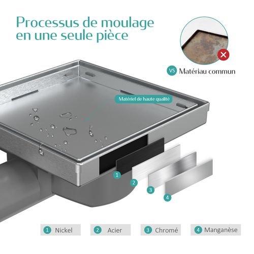 Siphon De Douche Carré Encastré Acier Inoxydable Sus304 Finition Brossée 15x15 Cm