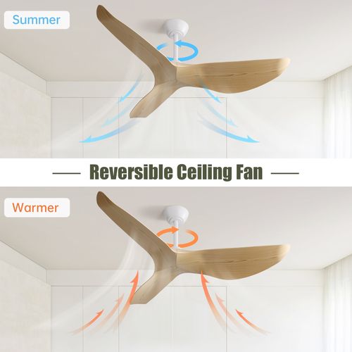 Ventilateur De Plafond Design 52" - 3 Pales Abs - 6 Vitesses - Télécommande - Pour Intérieur