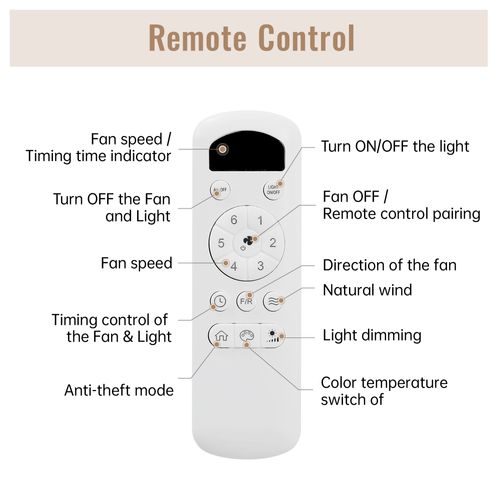 Ventilateur De Plafond 116.8 Cm + LED 18 W, 3 Pales En Abs , Et Télécommande, Beige