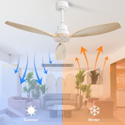Ventilateur Plafond 52", Fines En Bois , Sans Lumière, Télécommande à 6 Vitesses,blanc