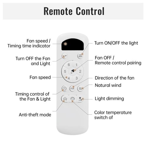 Ventilateur Plafond 52", Télécommande à 6 Vitesses Lumière LED Tricolore Couleur Bois Naturel