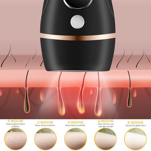Épilateur Ipl Lumière Pulsée – Épilation Permanente Visage Et Corps, 5 Niveaux