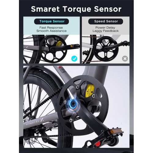 Hitway Vélo électrique 700c, 250w Vae Urbain, Batterie 36v 10.4ah Amovible, Autonomie 40–80 Km