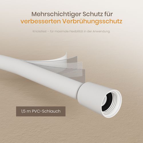 Colonne De Douche Thermostatique Blanc Mat Design Minimaliste Séparé