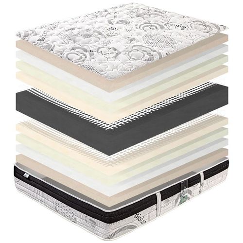 Ensemble Matelas + Sommier - Sleeplux - 160 X 200 Cm - Tapissier - Ferme - Face Été/hiver