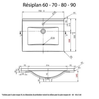 Plan Simple Vasque En Résine De Synthèse Resiplan - 60 Cm