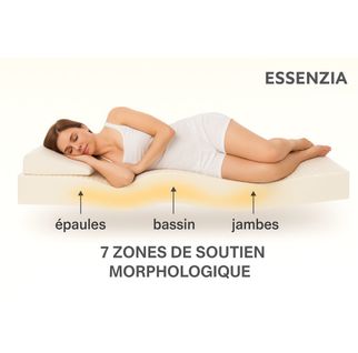 Matelas Essenzia Morphozone 190 180x190 Latex