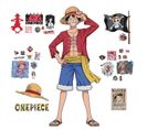 Stickers One Piece- Luffy Géant - Hauteur 32,83 Cm