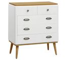 Commode Coiffeuse Hansel Scandinave Blanc