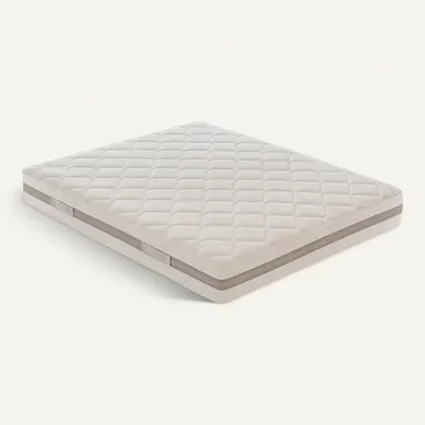 Matelas Mousse 140x200 Cm SOFIA - Réversible - Epaisseur 18 Cm Matelas Mousse 140x200 Cm SOFIA - Réversible - Epaisseur 18 Cm