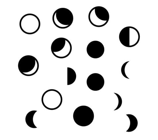 Stickers - Phases De La Lune- Hauteur 92.71 Cm