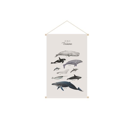 Kakemono Enfant Tableau En Toile Suspendue Illustration Baleines L40 X H60 Cm Ocean