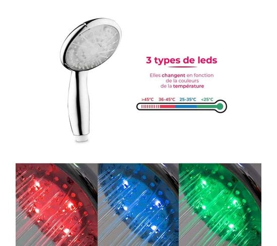 Pommeau De Douche Ecofilter LED