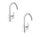 Grohe Mitigeur Lavabo Feel Taille L Quickfix